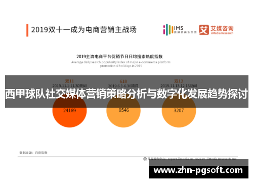 西甲球队社交媒体营销策略分析与数字化发展趋势探讨