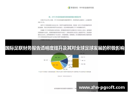 国际足联财务报告透明度提升及其对全球足球发展的积极影响 国际足联财务报告透明度提升及其对全球足球发展的积极影响