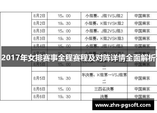 2017年女排赛事全程赛程及对阵详情全面解析 2017年女排赛事全程赛程及对阵详情全面解析