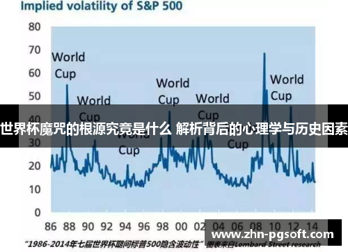 世界杯魔咒的根源究竟是什么 解析背后的心理学与历史因素 世界杯魔咒的根源究竟是什么 解析背后的心理学与历史因素