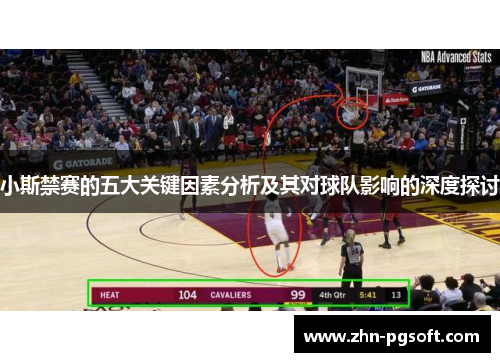 小斯禁赛的五大关键因素分析及其对球队影响的深度探讨