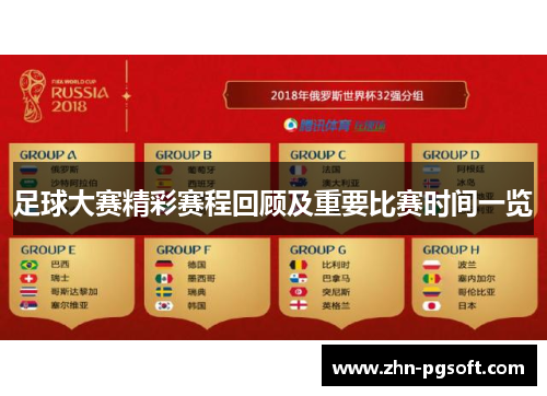 足球大赛精彩赛程回顾及重要比赛时间一览 足球大赛精彩赛程回顾及重要比赛时间一览