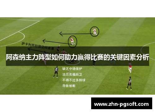 阿森纳主力阵型如何助力赢得比赛的关键因素分析 阿森纳主力阵型如何助力赢得比赛的关键因素分析