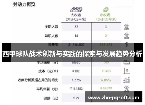 西甲球队战术创新与实践的探索与发展趋势分析 西甲球队战术创新与实践的探索与发展趋势分析