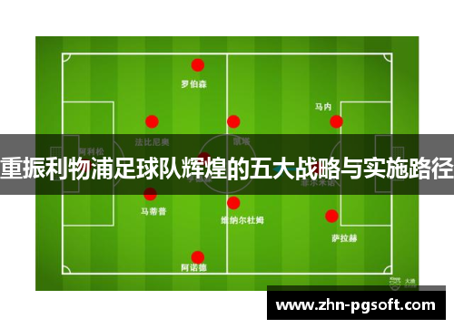 重振利物浦足球队辉煌的五大战略与实施路径