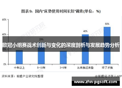 欧冠小组赛战术创新与变化的深度剖析与发展趋势分析 欧冠小组赛战术创新与变化的深度剖析与发展趋势分析