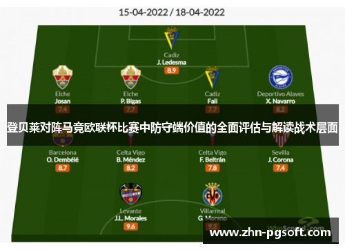 登贝莱对阵马竞欧联杯比赛中防守端价值的全面评估与解读战术层面 登贝莱对阵马竞欧联杯比赛中防守端价值的全面评估与解读战术层面